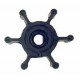 Pump Impellers