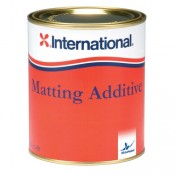 Matting Additives (2)