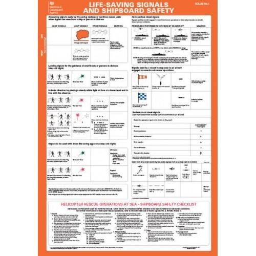 SOLAS No.1 Life-Saving Signals & Shipboard Safety