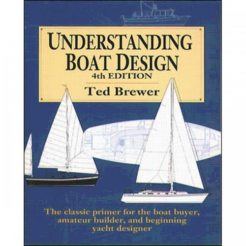 Understanding Boat Design